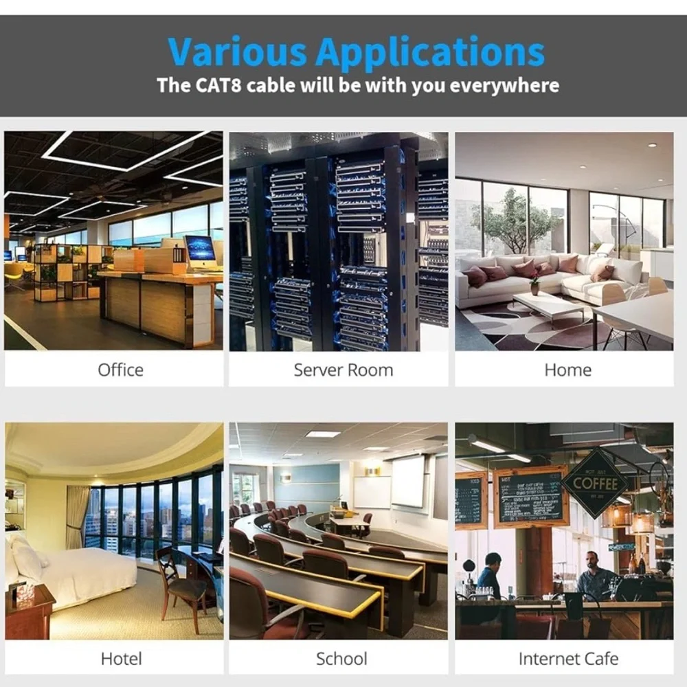 3/for $15 🍒5 Pack KASIMO CAT8 Super Speed Ethernet Cable - NEW w TAGS 🏷️ - Picture 9 of 12